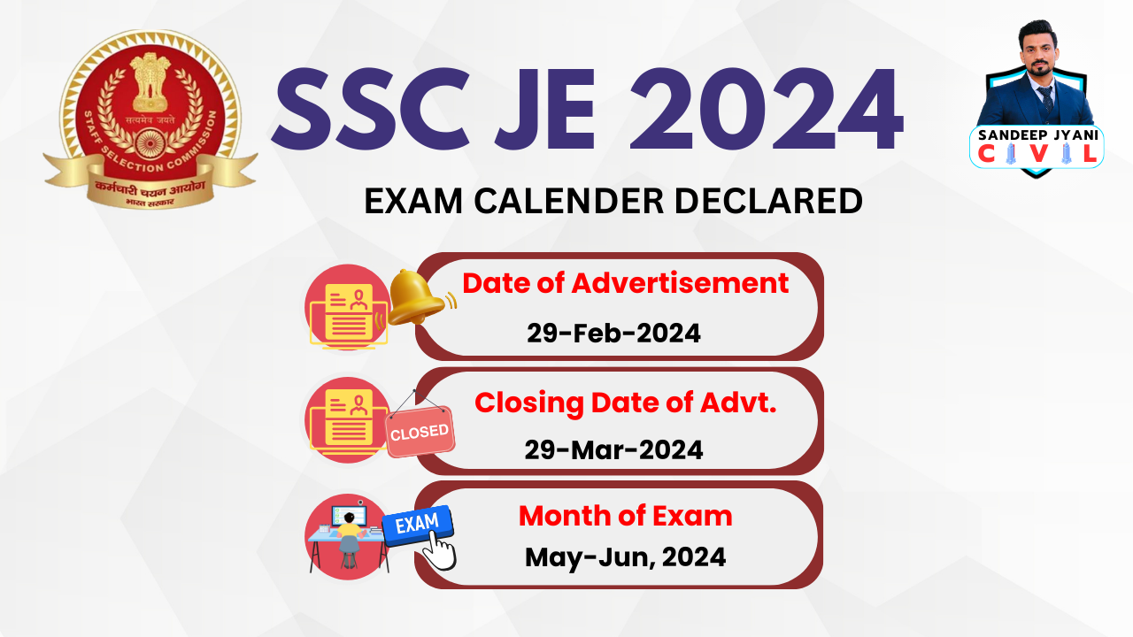 sandeep-jyani-civil-engineering