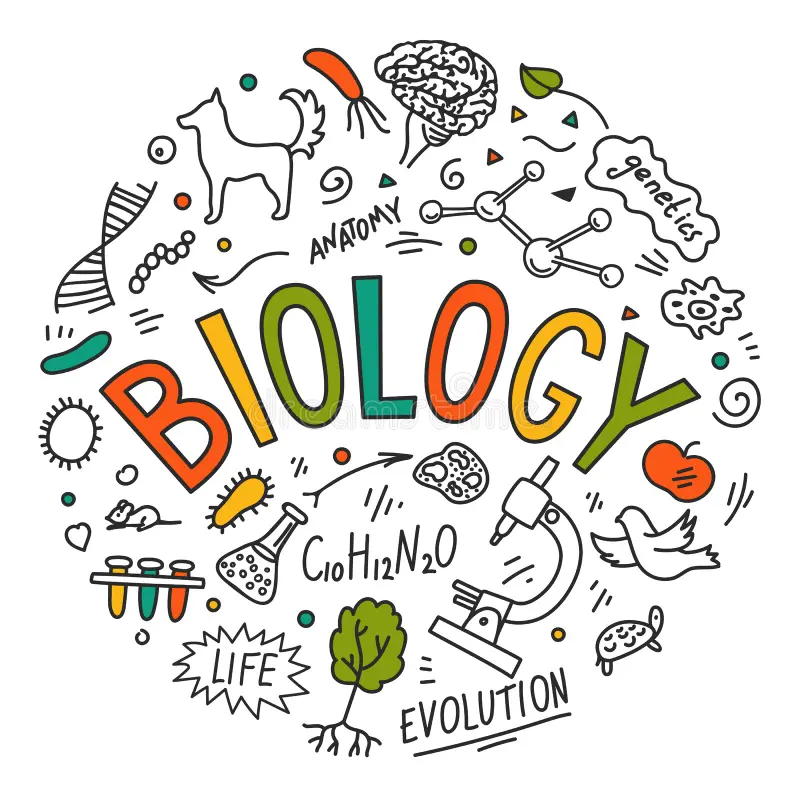 BIOLOGY