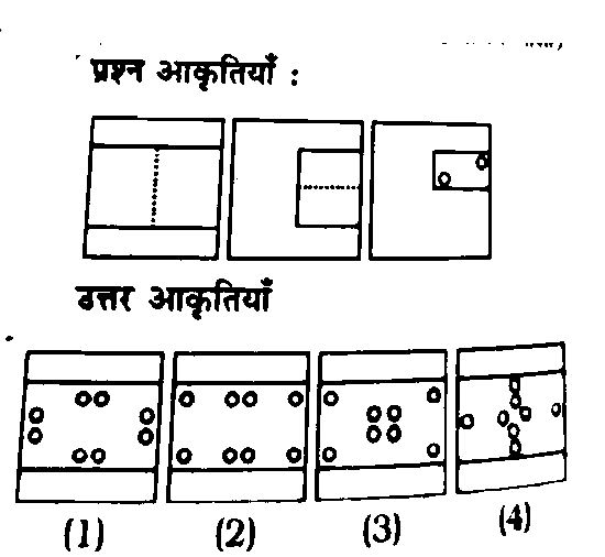 CHSL Mini Mock Reasoning (12 June 2024) 5