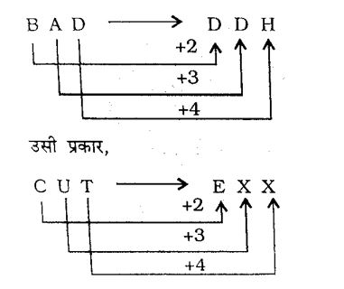 CPO Mini Mock Reasoning (07 June 2024) 5