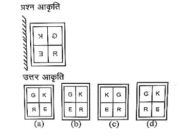 CPO Mini Mock Reasoning (07 June 2024) 3