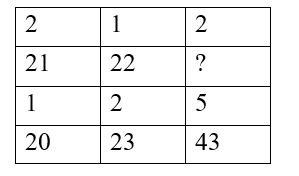 CPO Mini Mock Reasoning (13 June 2024) 6