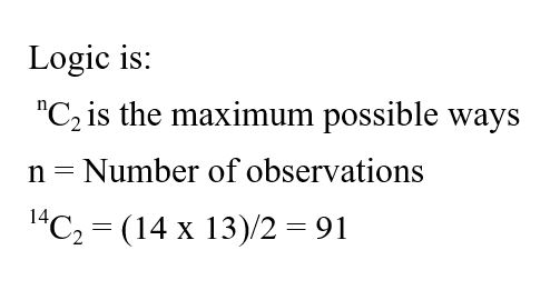 CPO Mini Mock Reasoning (21 June 2024) 6