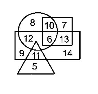 CHSL Mini Mock Reasoning (01 June 2024) 16