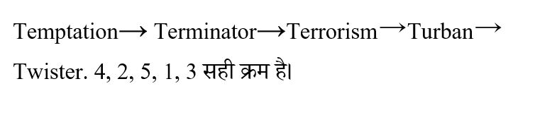 CHSL Mini Mock Reasoning (01 June 2024) 11