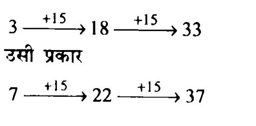 CPO Mini Mock Reasoning (19 June 2024) 4