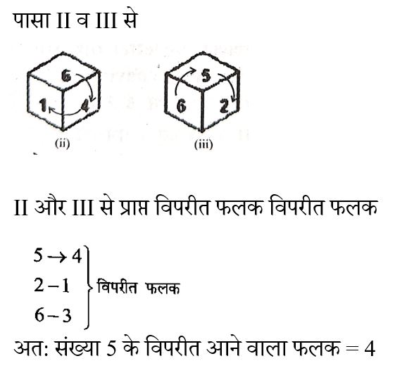 CPO Mini Mock Reasoning (07 June 2024) 9