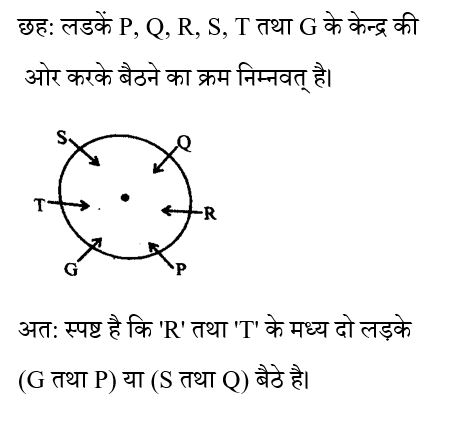 CHSL Mini Mock Reasoning (18 June 2024) 12