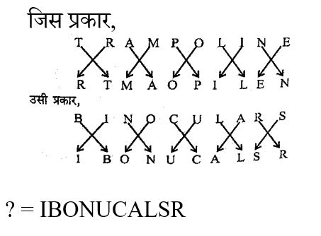 CHSL Mini Mock Reasoning (18 June 2024) 5