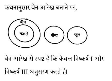 CPO Mini Mock Reasoning (05 June 2024) 4