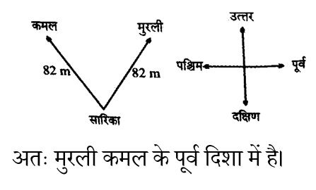 CHSL Mini Mock Reasoning (18 June 2024) 6