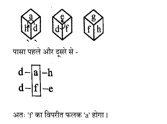 CPO Mini Mock Reasoning (13 June 2024) 2