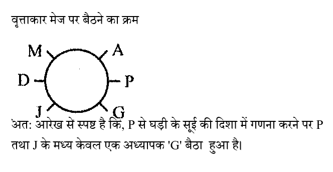 CPO Mini Mock Reasoning (13 June 2024) 8