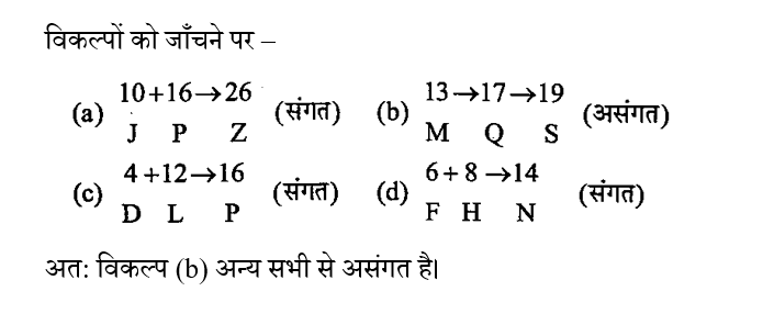 CPO Mini Mock Reasoning (13 June 2024) 4