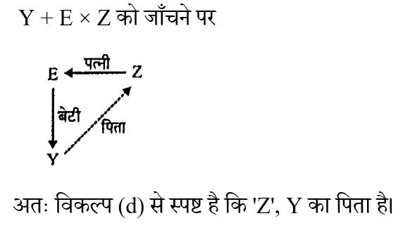 CPO Mini Mock Reasoning (17 June 2024) 12