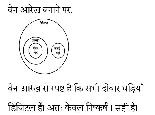 CPO Mini Mock Reasoning (17 June 2024) 3