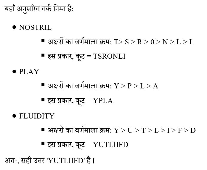 CPO Mini Mock Reasoning (21 June 2024) 4