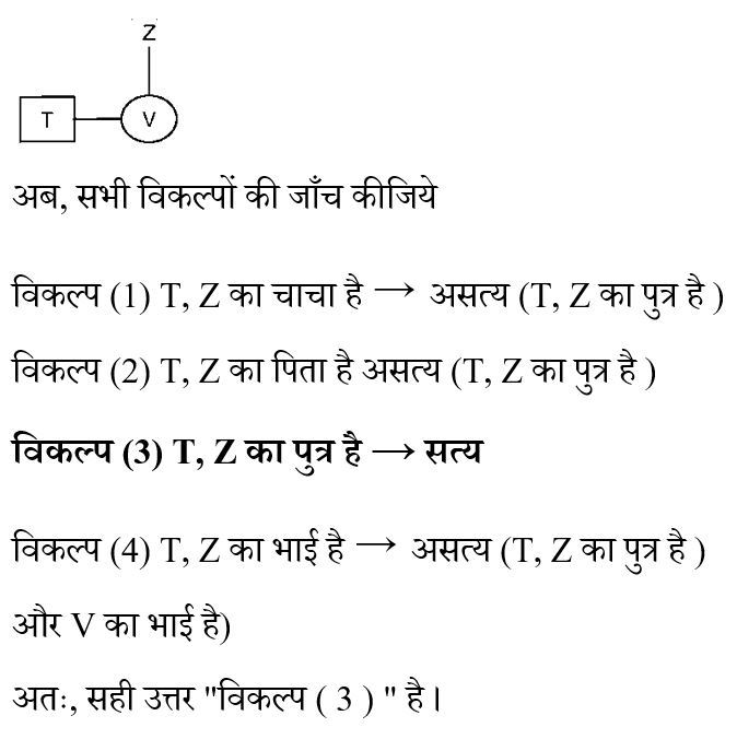 CPO Mini Mock Reasoning (25 June 2024) 6