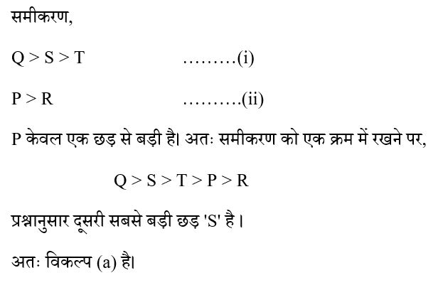 CHSL Mini Mock Reasoning (26 June 2024) 9