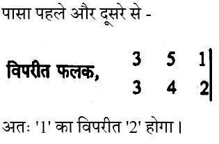 CHSL Mini Mock Reasoning (26 June 2024) 11