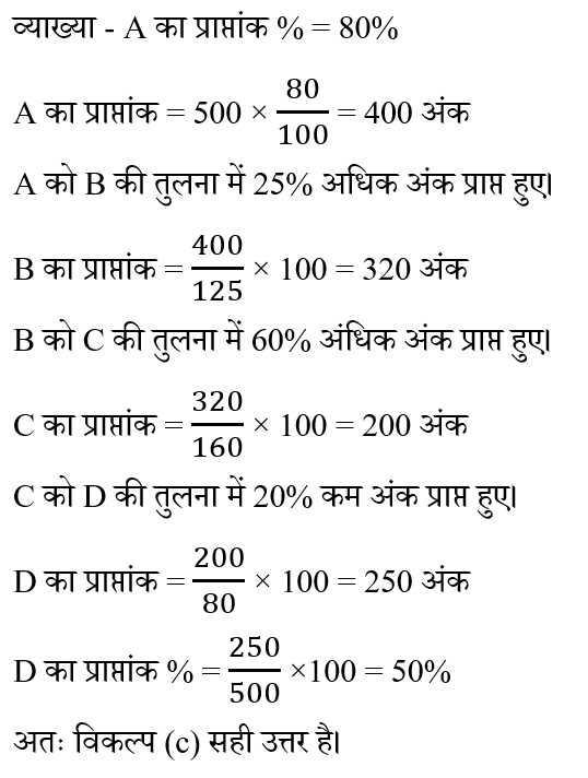 CHSL Mini Mock Maths (27 June 2024) 8