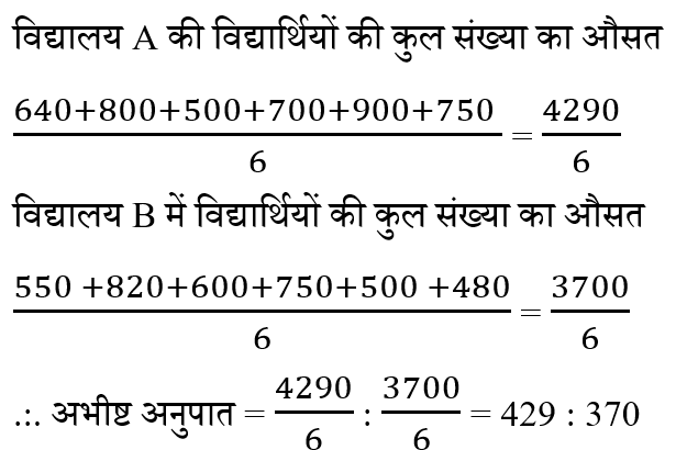 CHSL Mini Mock Maths (11 June 2024) 2