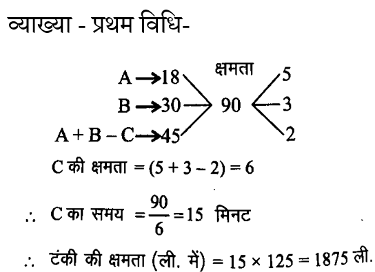 CHSL Mini Mock Maths (11 June 2024) 5