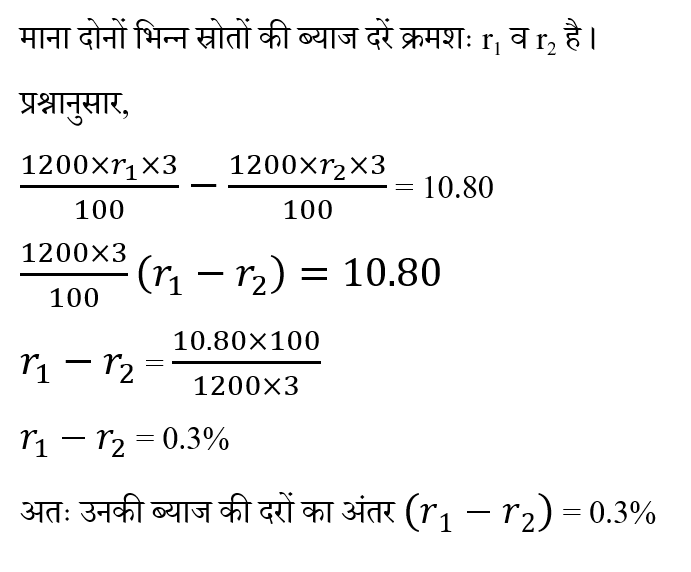 CHSL Mini Mock Maths (27 June 2024) 11