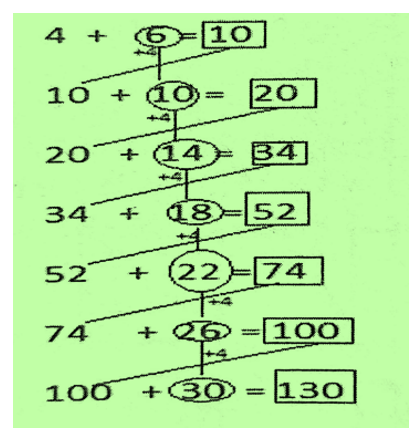 CHSL Mini Mock Reasoning (20 June 2024) 8