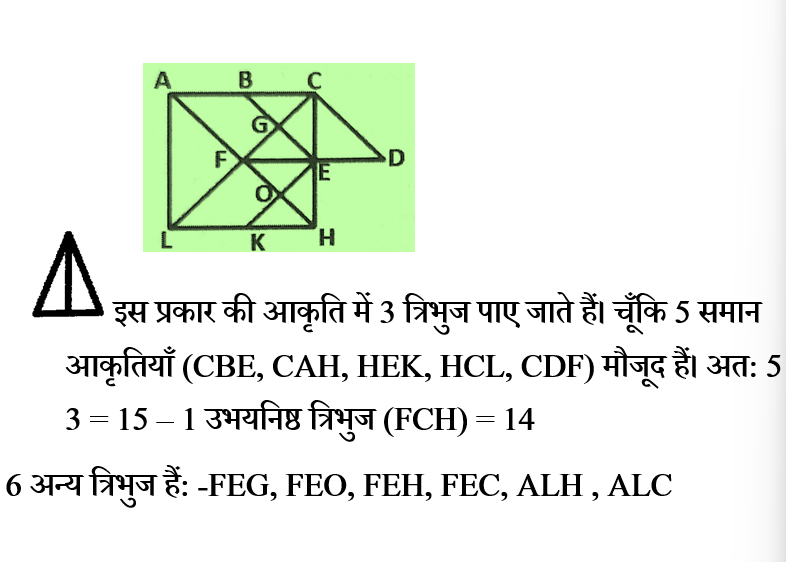 CHSL Mini Mock Reasoning (20 June 2024) 6