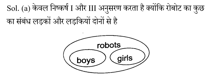 CHSL Mini Mock Reasoning (20 June 2024) 6