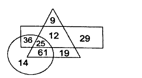 CHSL Mini Mock Reasoning (20 June 2024) 4