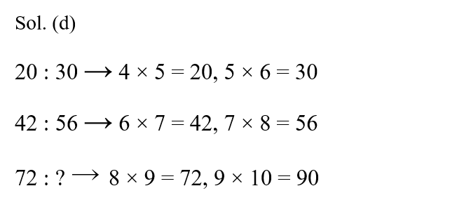 CHSL Mini Mock Reasoning (18 June 2024) 12