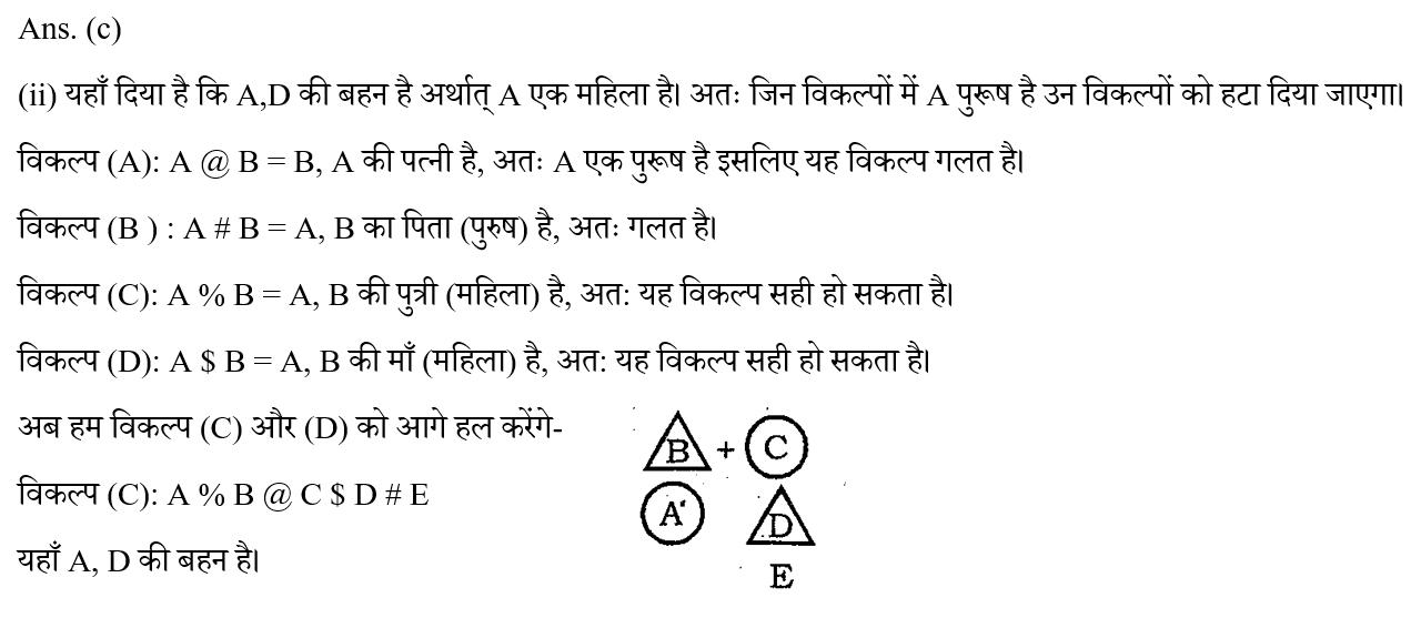 CHSL Mini Mock Reasoning (28 June 2024) 13