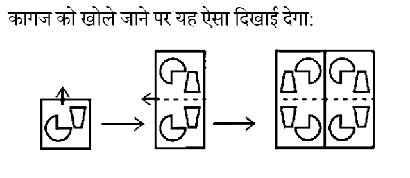 CHSL Mini Mock Reasoning (28 June 2024) 5