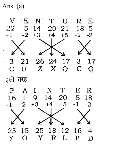 CHSL Mini Mock Reasoning (28 June 2024) 1