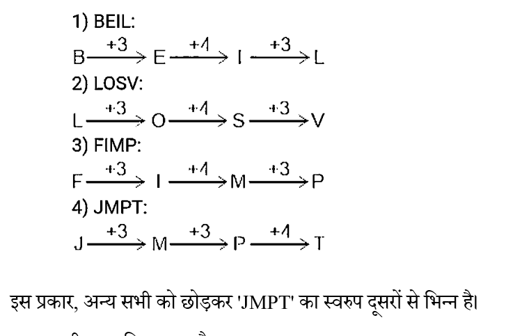 CHSL Mini Mock Reasoning (28 June 2024) 9