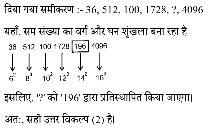 CHSL Mini Mock Reasoning (14 June 2024) 5