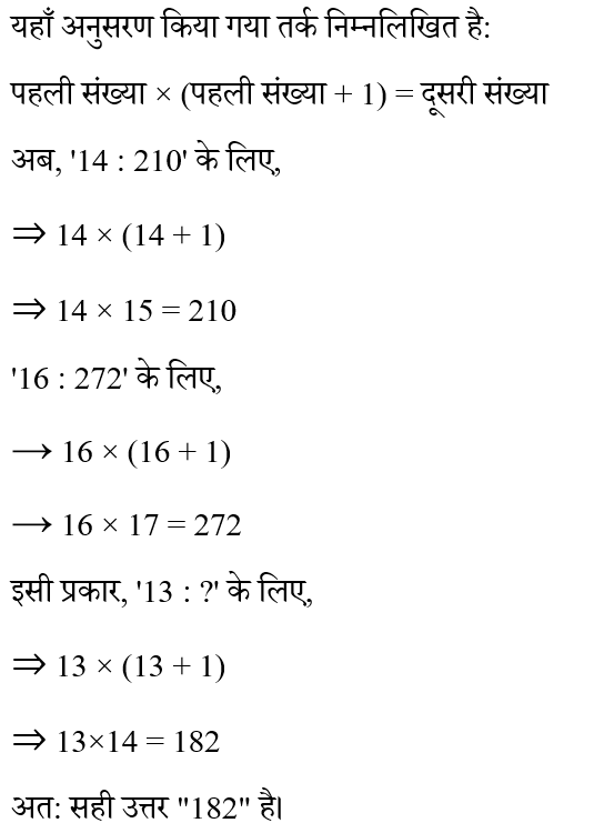 CHSL Mini Mock Reasoning (01 June 2024) 2