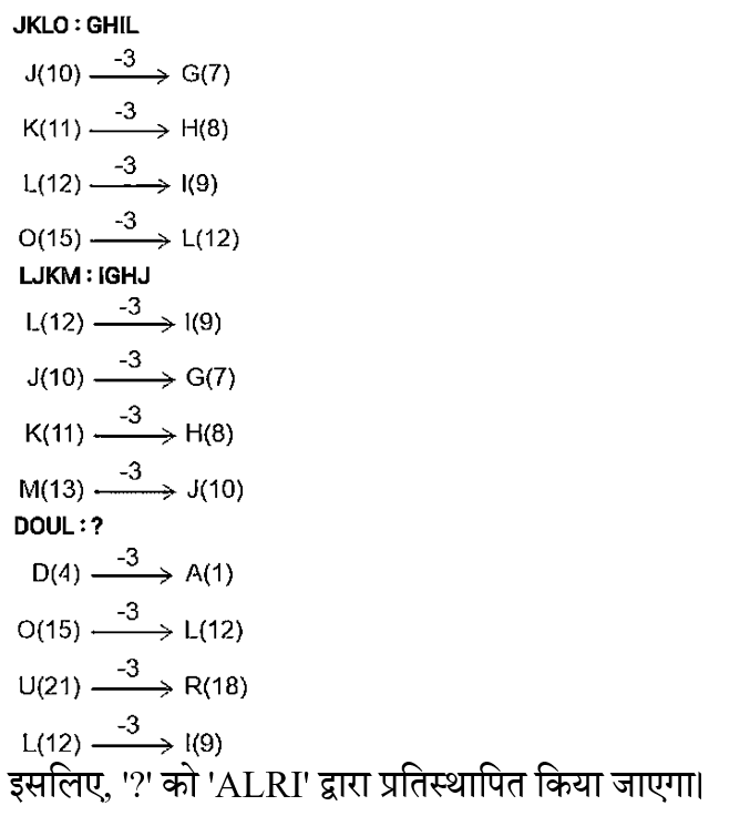 CHSL Mini Mock Reasoning (01 June 2024) 7