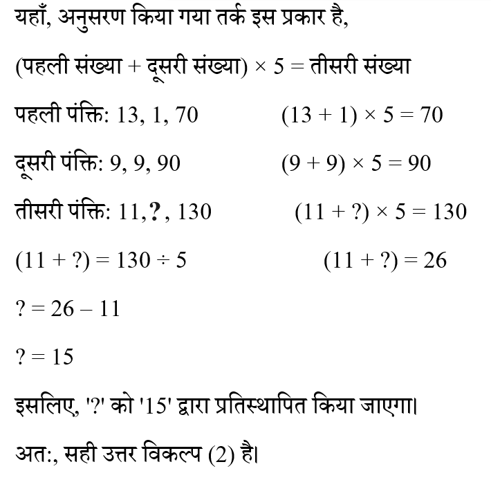 CHSL Mini Mock Reasoning (01 June 2024) 7