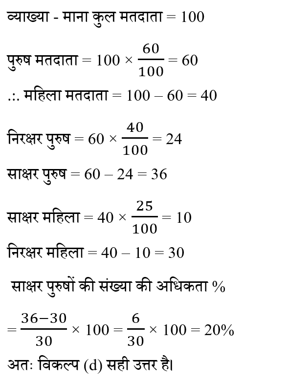 CHSL Mini Mock Maths (21 June 2024) 11