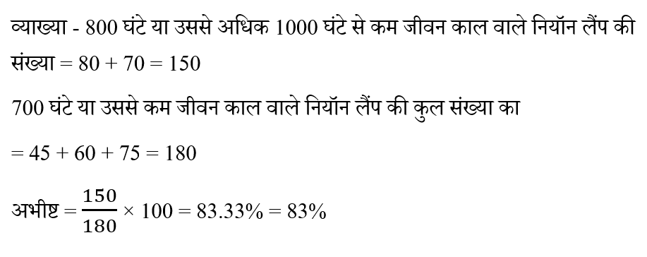 CHSL Mini Mock Maths (21 June 2024) 4