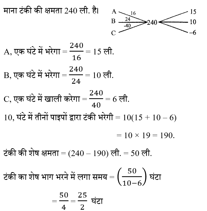 CHSL Mini Mock Maths (21 June 2024) 10