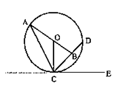 CHSL Mini Mock Maths (19 June 2024) 12