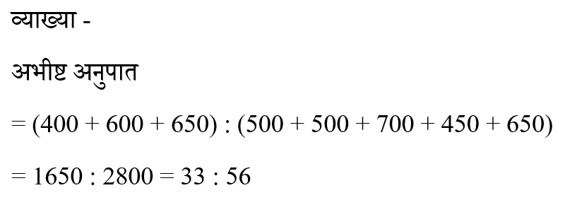 CHSL Mini Mock Maths (19 June 2024) 4