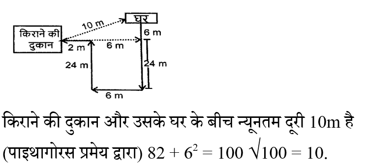 CHSL Mini Mock Reasoning (14 June 2024) 3