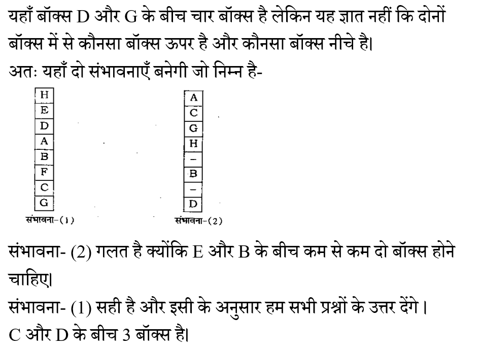 CHSL Mini Mock Reasoning (14 June 2024) 6