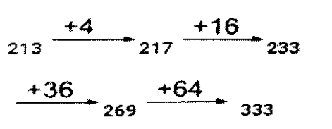 CHSL Mini Mock Reasoning (14 June 2024) 4