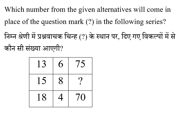 CHSL Mini Mock Reasoning (06 June 2024) 4